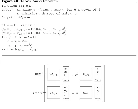 Figure 2.9 The fast Fourier transform