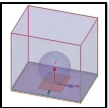 Figure 2.2 Proposed Antenna Structure 