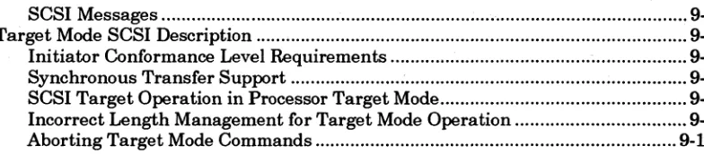Table ot Contents 