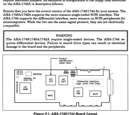 Figure 3-1. AHA-1740/1744 Board Layout 