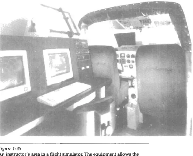 Figure 1-44 A fight simulator 
