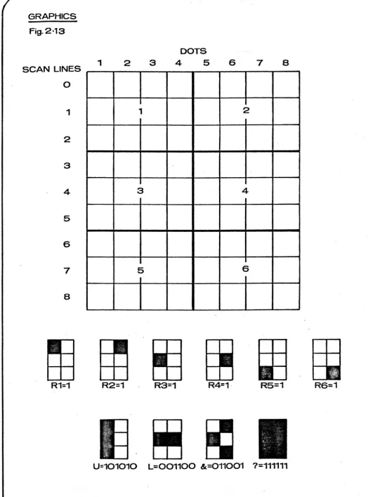 Fig. 2·13 