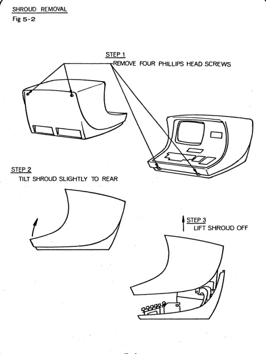 Fig 5-2 STEP 1 