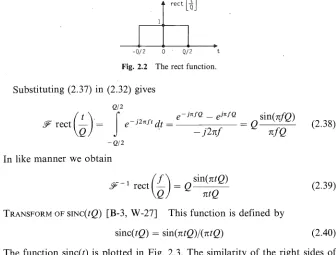 Fig. 2.3 