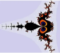 Fig. 16: Dumbbell shaped CSJ at (β, a, b) = (0.5, 1, 0) 