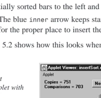 FIGURE 5.2The insertSort