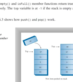 FIGURE 6.3