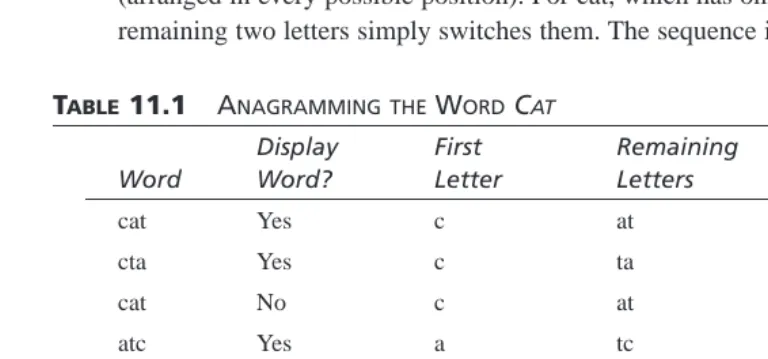 TABLE 11.1ANAGRAMMING THE WORD CAT