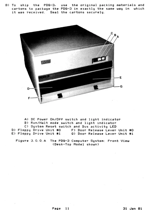Figure 3.0.0.A 
