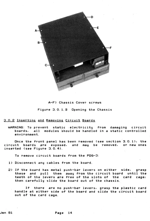 Figure 3.0.1. B 
