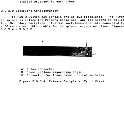 Figure 3.0.3. A Primary Backplane (Front View) 