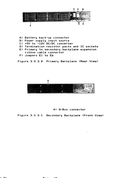 Figure 3.0.3.B 
