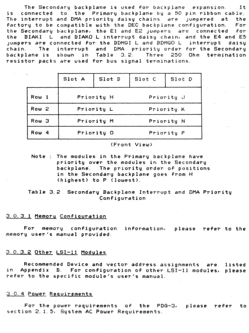 Table 3.2 Secondary Backplane Interrupt and DMA Priority Sonfiguration 