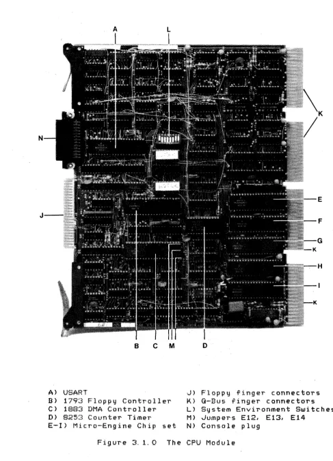 Figure :·L 1. 0 