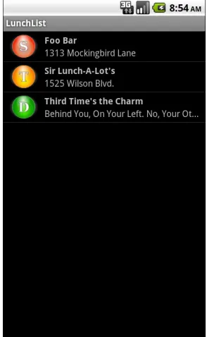Figure 25. The LunchList with an added Restaurant
