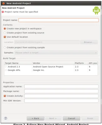 Figure 2. Eclipse New Project Wizard, Android Project