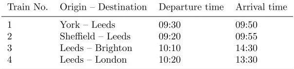 Table 1 Example trains at the same platform