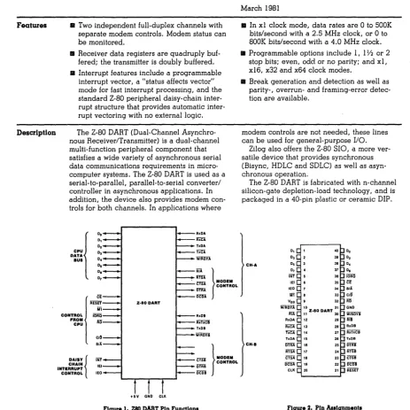 Figure 2. Pin Aulgnmenta 