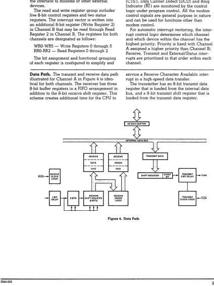 Figure 4. Data Path 