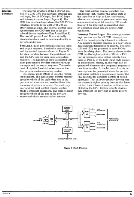 Figure 4. Block Diagram 