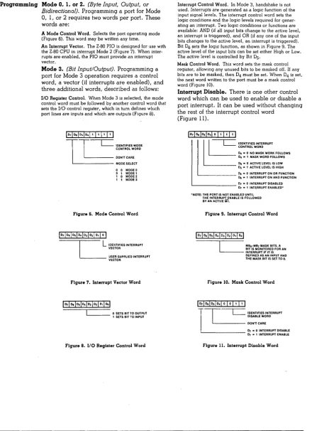Figure 6. Mode Control Word 