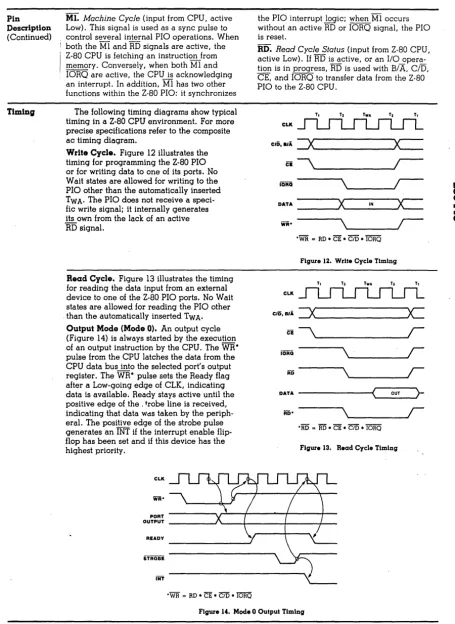 Figure 12. Write Cycle Timing 