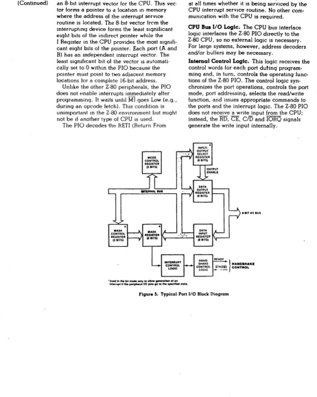 Figure 5. Typical Port 110 Block Diagram 