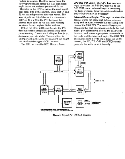 Figure 5. Typical Port 1/0 Block Diagram 