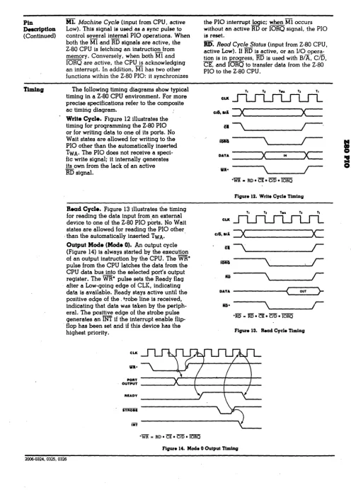 Figure 12. Write Cycle Timing 