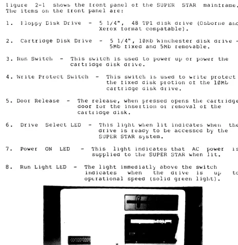 Figure 2-1. SUPER S~AR Front Panel 
