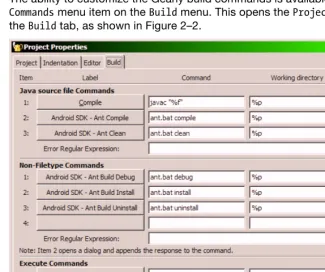 Figure 2–2. Android SDK Build commands for Geany code editor on Windows 