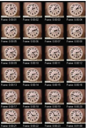 Figure 1.23 The time-lapse sequence.