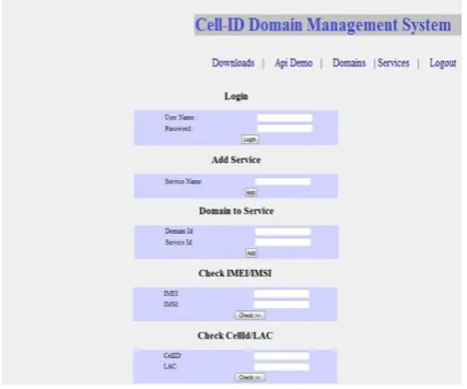 Fig.9 Cell-ID Domain Management System 