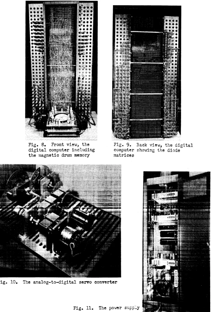 Fig.  10.  The  analog-to-digital  servo  converter 