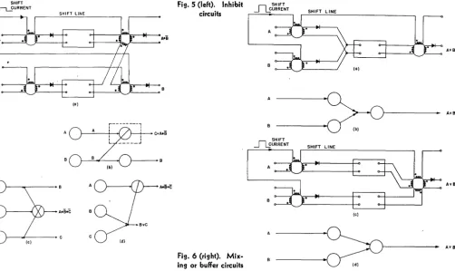 Fig. 6 (right). Mix-ing or buffer circuits 