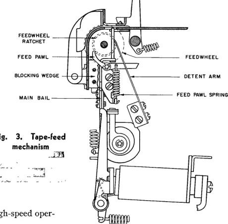 Fig. 2. Tape-sensing mechanism 