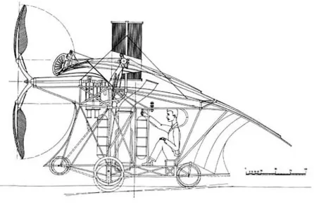 Figure 1. Ader's Eole, a.k.a. “Bat”3