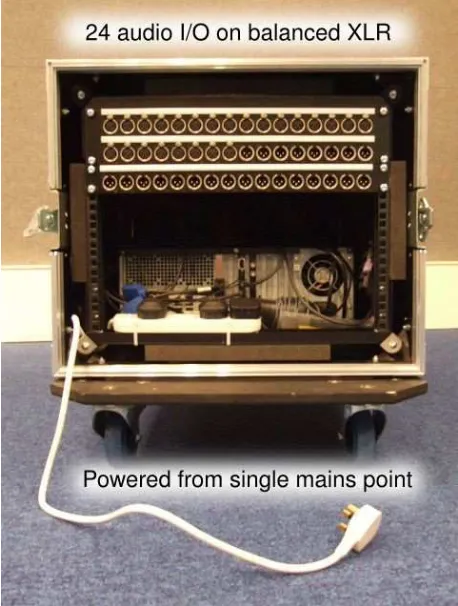 Figure 3. Tangle of cables typical in sound spatialisation setups.