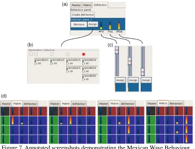 Figure 8. Annotated screenshots demonstrating the Multipoint Crossfade Behaviour.
