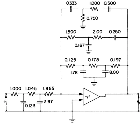 Fig. 8-Example of 1-amplifier realization. Element values in megohms and microfarads. 