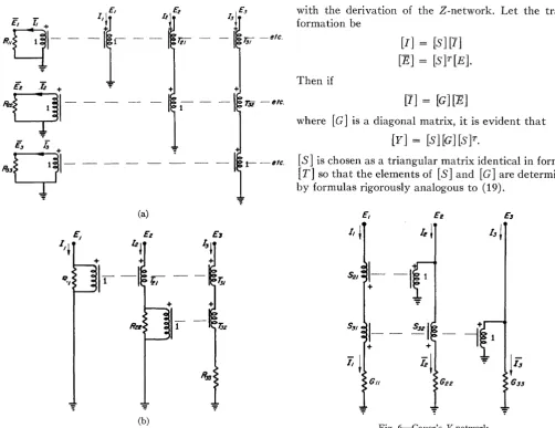 Fig. 5-Cauer's Z-network, (a) with barred co-ordinates represented, (b) with barred co-ordinates eliminated