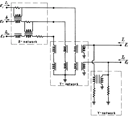 Fig. 9-General synthesis of system wit h restrained terminals. 