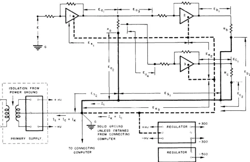 Fig. 2-Conventional ground system. 