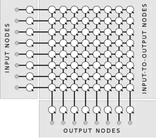 Figure 1. Coherent Audio Stream Sets (CASS)
