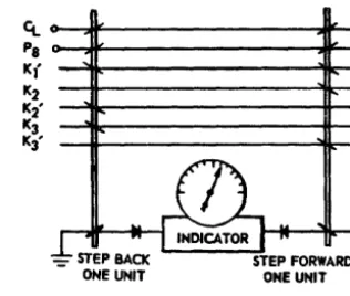 Fig. 12 (above). register schematic 