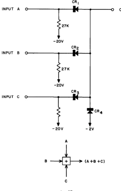 Fig. 9-Basic logical AND circuit and symbol. 