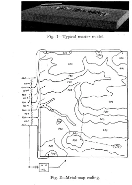 Fig. 1-Typical master model. 