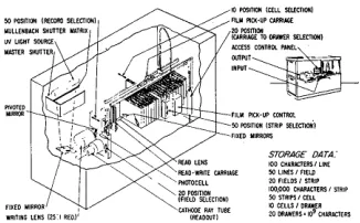 Fig. 1. Film strip organization 