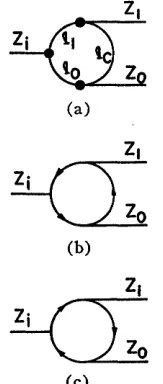 Fig. 9-(a)lRelay analog unit, (b) relay analog unit storing a "1," (c) relay analog unit storing a "0"