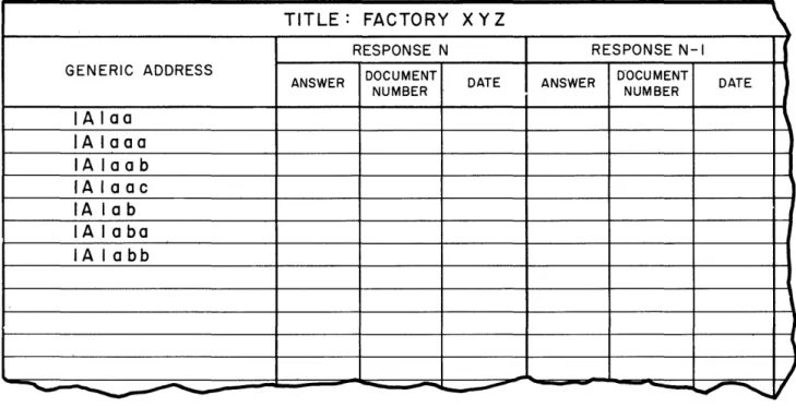 Figure  4  Unit  Record  Storage  Plan 